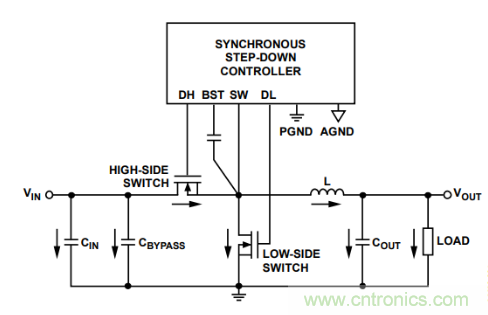 從PCB布局布線下手，把噪聲問(wèn)題&ldquo;拒之門外&rdquo;~