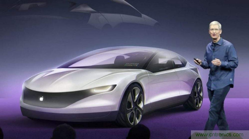 CITE2021前瞻:智能網(wǎng)聯(lián)與自動(dòng)駕駛吸引全球目光 CITE2021前瞻:智能網(wǎng)聯(lián)與自動(dòng)駕駛吸引全球目光