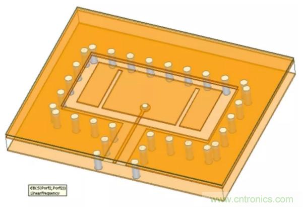 封裝集成天線技術(shù) - 簡化汽車座艙內(nèi)雷達(dá)傳感器設(shè)計(jì)！