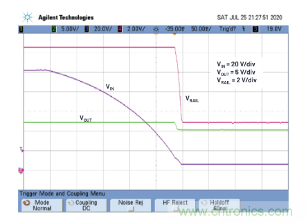 在源電壓5 V至140 V的電氣系統(tǒng)中，如何維持偏置電壓呢？