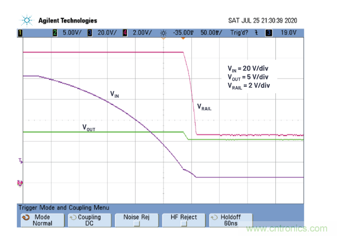 在源電壓5 V至140 V的電氣系統(tǒng)中，如何維持偏置電壓呢？