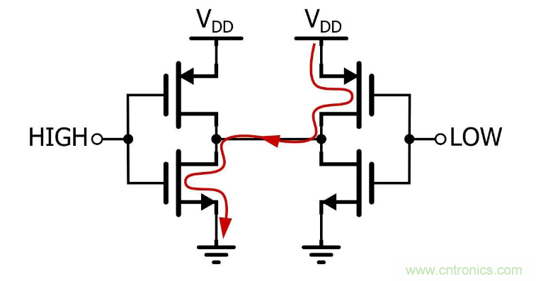 IIC為何需要用開漏輸出和上拉電阻？