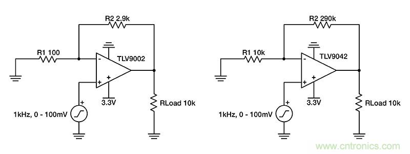使用低功率運算放大器進行設(shè)計，第1部分：運算放大器電路的節(jié)能技術(shù)