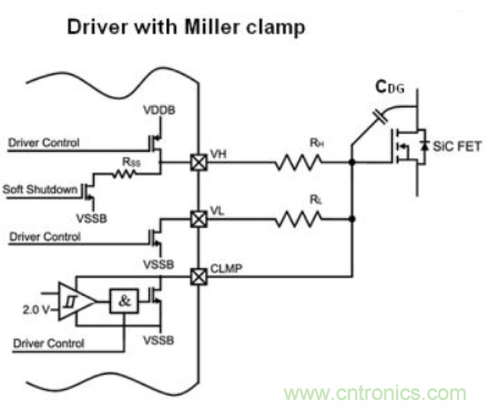 如何通過合適的柵極驅(qū)動技術達到最大化SiC的性能 如何通過合適的柵極驅(qū)動技術達到最大化SiC的性能