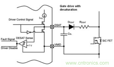 如何通過合適的柵極驅(qū)動技術達到最大化SiC的性能 如何通過合適的柵極驅(qū)動技術達到最大化SiC的性能