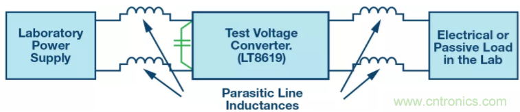 送您開(kāi)關(guān)穩(wěn)壓器測(cè)試小技巧，新年必備新技能