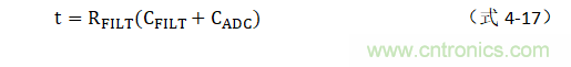 放大器驅(qū)動(dòng)SAR ADC電路的設(shè)計(jì)難點(diǎn) 放大器驅(qū)動(dòng)SAR ADC電路的設(shè)計(jì)難點(diǎn)