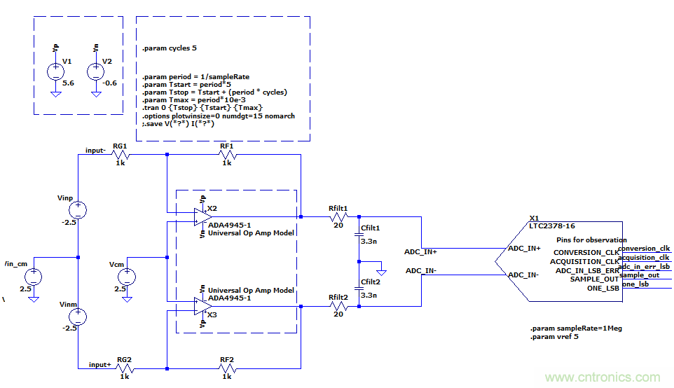 放大器驅(qū)動(dòng)SAR ADC電路的設(shè)計(jì)難點(diǎn) 放大器驅(qū)動(dòng)SAR ADC電路的設(shè)計(jì)難點(diǎn)