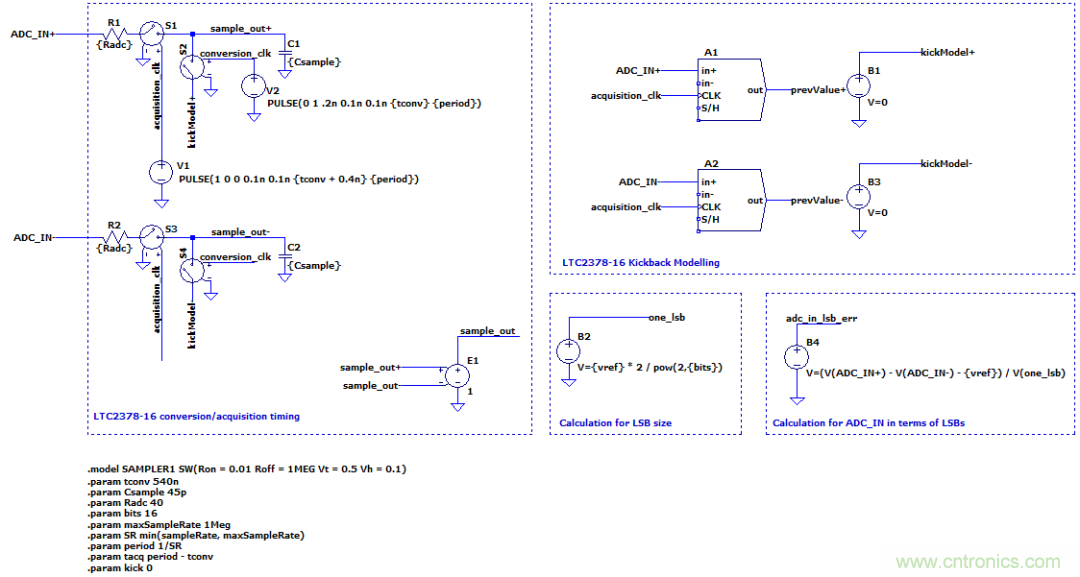放大器驅(qū)動(dòng)SAR ADC電路的設(shè)計(jì)難點(diǎn) 放大器驅(qū)動(dòng)SAR ADC電路的設(shè)計(jì)難點(diǎn)