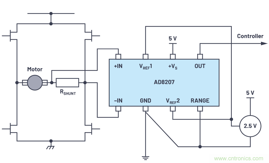 一個(gè)簡(jiǎn)單的三角形符號(hào)到底意味著什么？