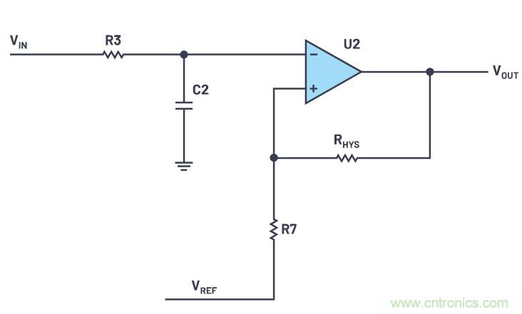 一個(gè)簡(jiǎn)單的三角形符號(hào)到底意味著什么？