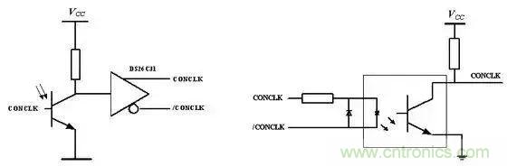 如何處理CAN現(xiàn)場總線的同步控制問題？