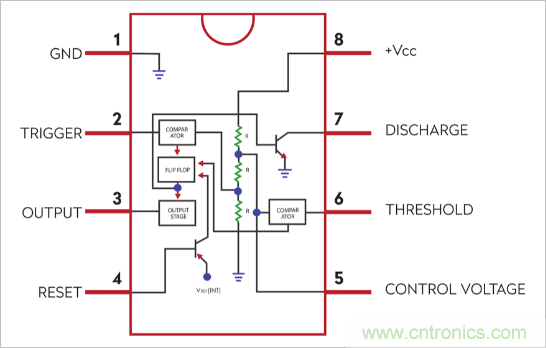 555定時器是如何被發(fā)明的？