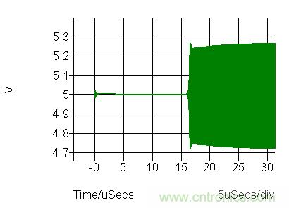 振蕩器挑選的門道，你了解多少？