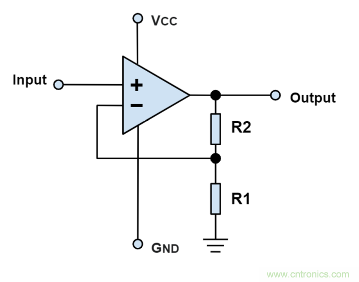 什么是運算放大器？及運算放大器的分類、關(guān)鍵特性和參數(shù)