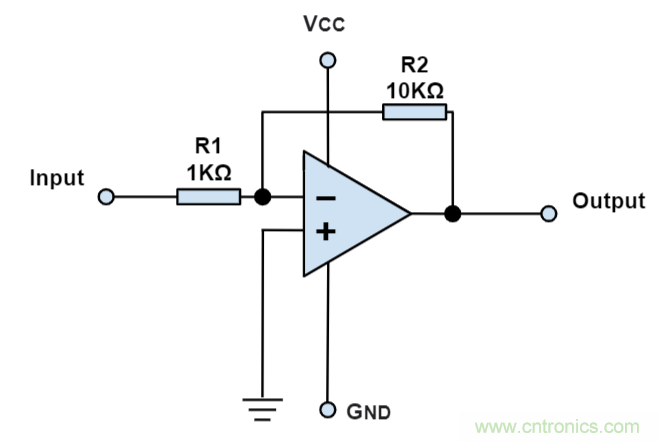 什么是運算放大器？及運算放大器的分類、關(guān)鍵特性和參數(shù)