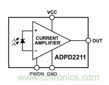 分光測色儀硬件設計方案 分光測色儀硬件設計方案