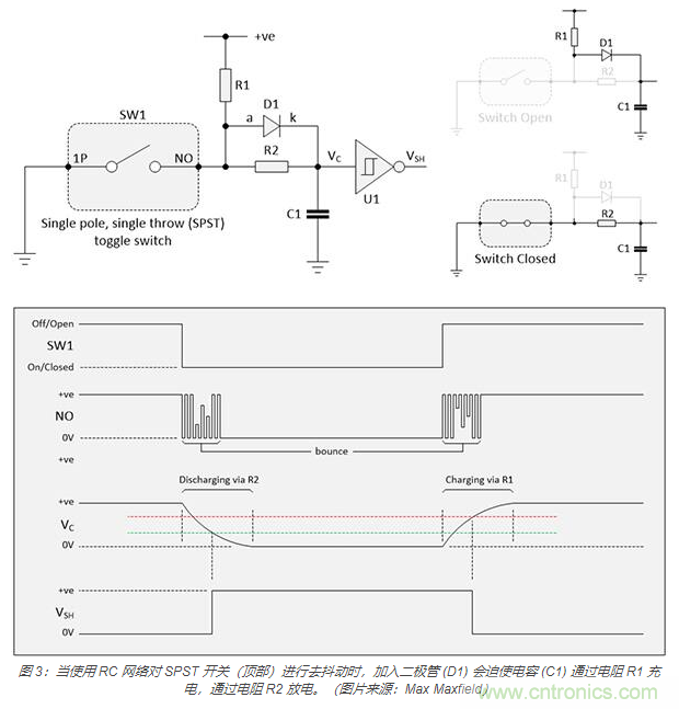 當(dāng)軟件去抖動不合適時，如何實現(xiàn)開關(guān)和繼電器硬件去抖動？