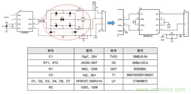 如何有效提高CAN總線抗干擾能力？