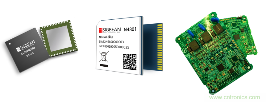 芯象：物聯(lián)網(wǎng)通信，創(chuàng)新中國芯