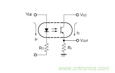 光耦的9大應(yīng)用 光耦的9大應(yīng)用