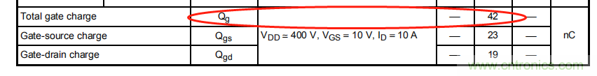 開關(guān)電源MOS開關(guān)損耗推導過程詳解