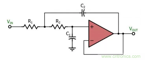 你的濾波器參數(shù)還在盲調(diào)？耐心看完這篇！