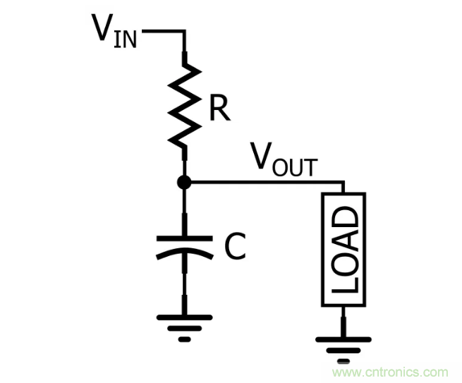 你的濾波器參數(shù)還在盲調(diào)？耐心看完這篇！