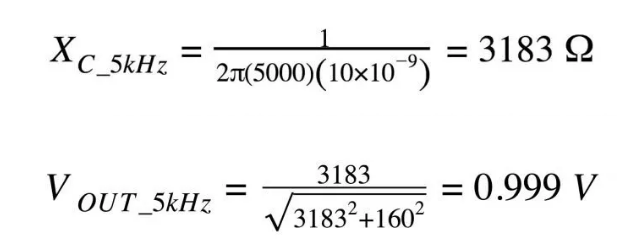你的濾波器參數(shù)還在盲調(diào)？耐心看完這篇！