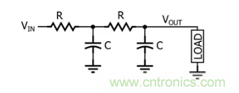 你的濾波器參數(shù)還在盲調(diào)？耐心看完這篇！