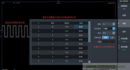 如何捕獲并記錄偶發(fā)性異常信號來提升產(chǎn)品品質(zhì)？