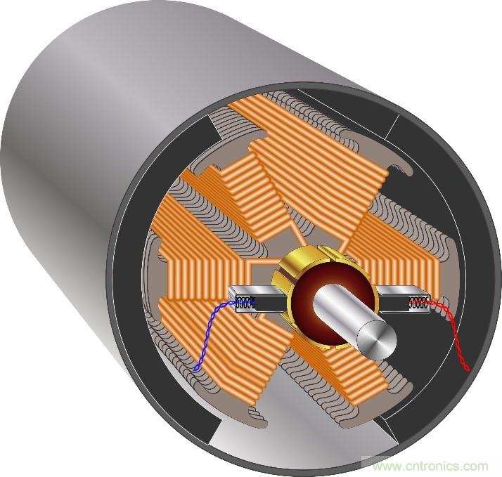 這款單片三相驅(qū)動(dòng)器，讓無(wú)刷直流電機(jī)設(shè)計(jì)更加緊湊