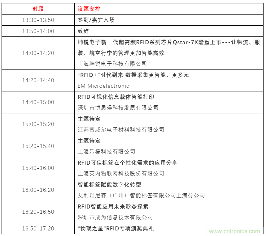 如何讓10萬(wàn)物聯(lián)網(wǎng)人先富起來(lái)！