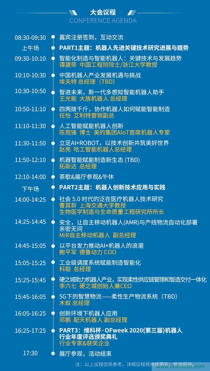 新松、拓斯達、埃夫特、美的集團&hellip;&hellip;大批名企即將聚首第十屆機器人產(chǎn)業(yè)大會