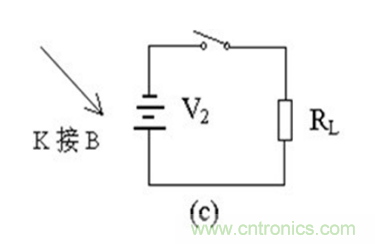 二極管的反向恢復(fù)時間 二極管的反向恢復(fù)時間