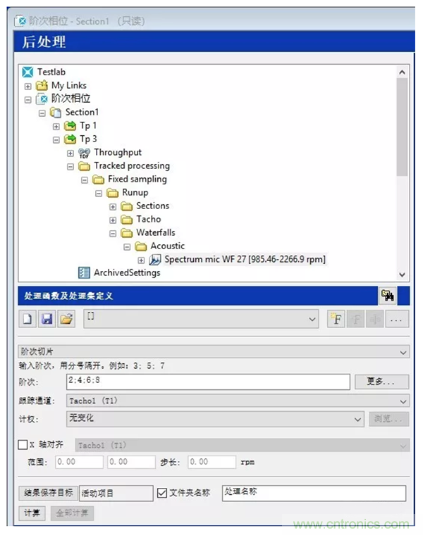 階次的相位、提取與疊加