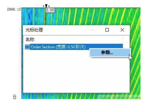 階次的相位、提取與疊加