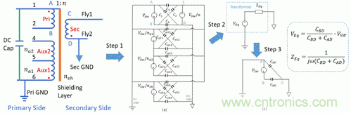 反激變換器變壓器EMI設(shè)計的通用方法 反激變換器變壓器EMI設(shè)計的通用方法
