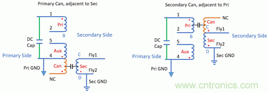 反激變換器變壓器EMI設(shè)計的通用方法 反激變換器變壓器EMI設(shè)計的通用方法