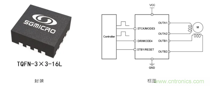 步進電機系統(tǒng)尺寸更加小巧，運轉(zhuǎn)更加安靜、圓滑的秘密