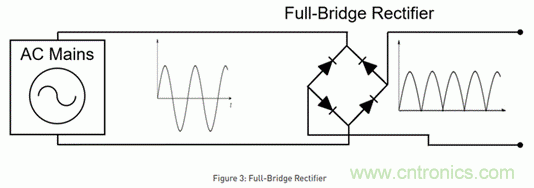 ?？灯?chē)&mdash;&mdash;以智能科技，助力企業(yè)降本增效