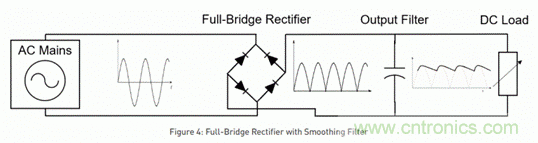 ?？灯?chē)&mdash;&mdash;以智能科技，助力企業(yè)降本增效