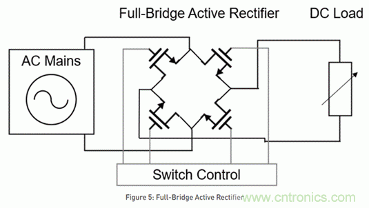 海康汽車(chē)&mdash;&mdash;以智能科技，助力企業(yè)降本增效