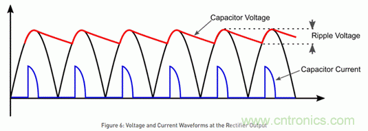 ?？灯?chē)&mdash;&mdash;以智能科技，助力企業(yè)降本增效