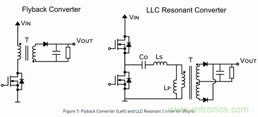 海康汽車(chē)&mdash;&mdash;以智能科技，助力企業(yè)降本增效