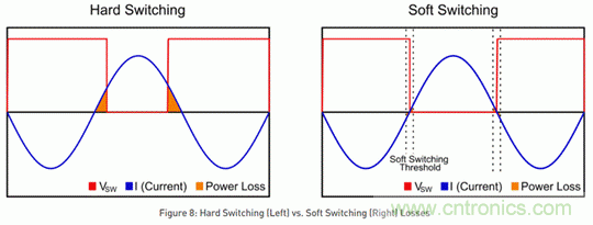 ?？灯?chē)&mdash;&mdash;以智能科技，助力企業(yè)降本增效