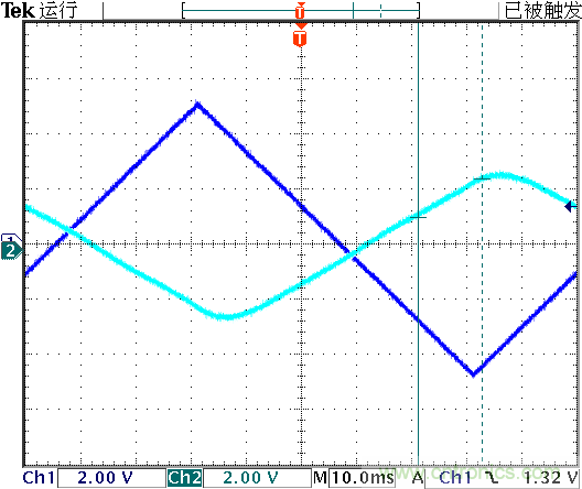 運(yùn)算放大器是線性器件嗎？