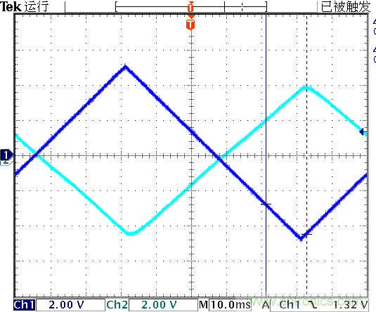 運(yùn)算放大器是線性器件嗎？