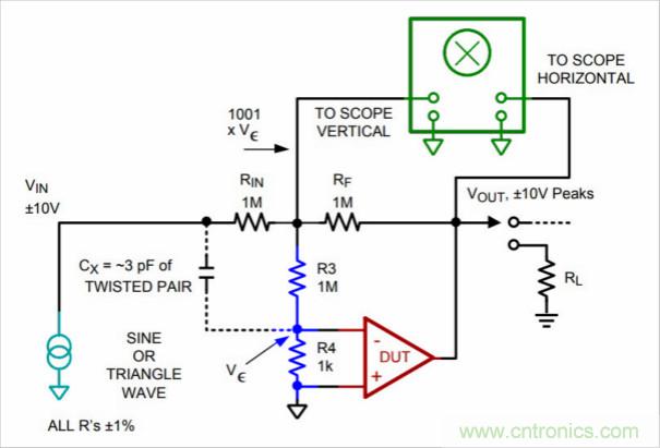 運(yùn)算放大器是線性器件嗎？