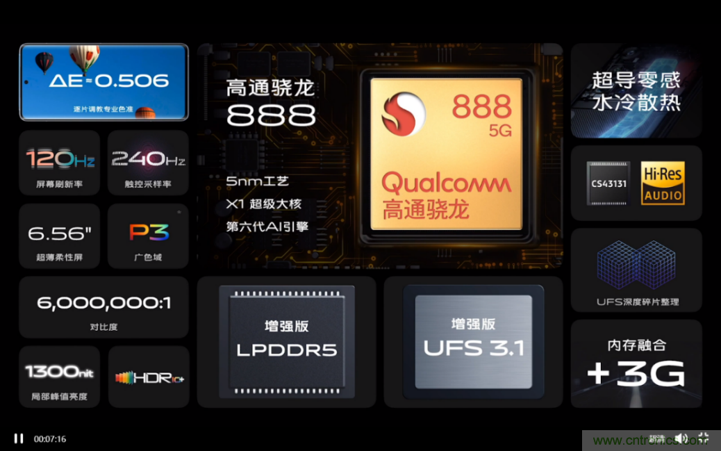 文武雙全內(nèi)外兼修，高通這款處理器為何如此受追捧？